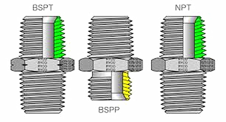 Резьба npt. Резьба BSP И NPT разница. Резьба BSPP BSPT NPT. Резьба BSPT И NPT. Отличие резьбы NPT от BSP.