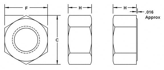 A193 B7 Stud Bolt and Nut | Supplier of Quality Forged Fittings-Flanges