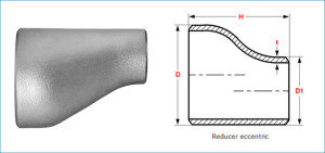 Galvanized Eccentric Reducer Inspection