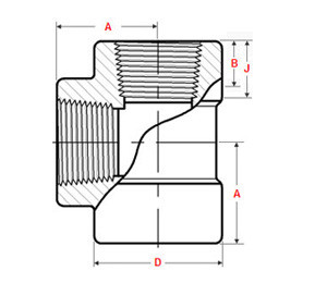 Stainless Steel Threaded Tee Inspection