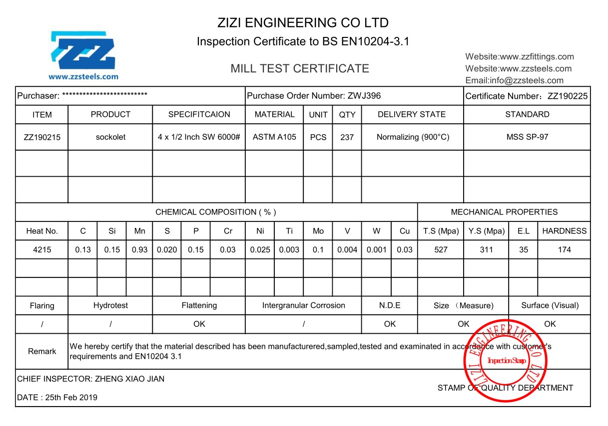 Quality certificate образец